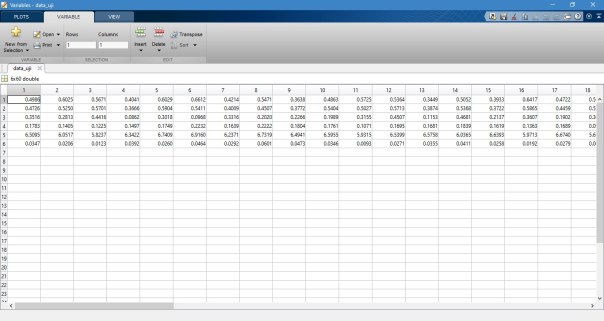 data ciri pengujian jst rbf