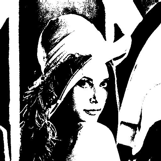 Pengolahan Citra Digital | Pemrograman Matlab